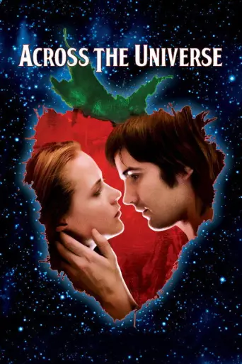Across the Universe (2007) (2007) poster