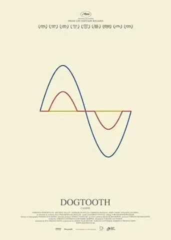 Dogtooth (2009) poster