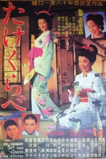 Growing Up (1955) poster