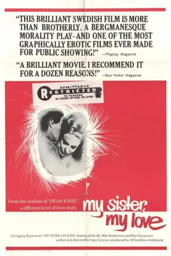 My Sister, My Love (1966) poster