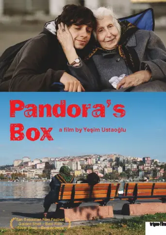 Pandora's Box (2008) poster