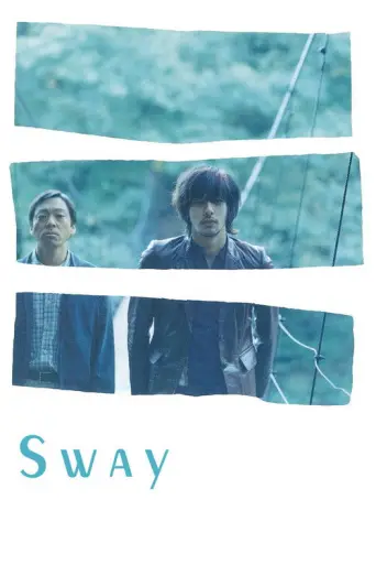 Sway (2006) poster