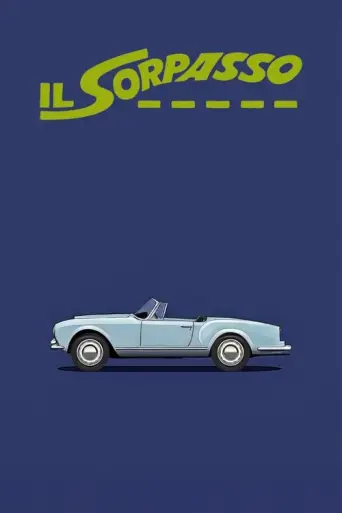 The Easy Life (Il Sorpasso) — re-pass (1962) poster