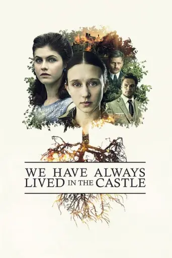 We Have Always Lived in the Castle (2019) poster
