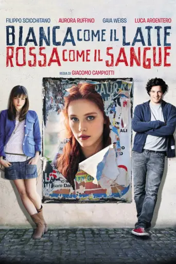White as Milk, Red as Blood (2013) poster